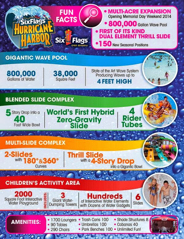 Here's everything you need to recognize out ticket what into cool rides to try at the austell park. Cheap Tickets For Six Flags Over Ahoy Comics