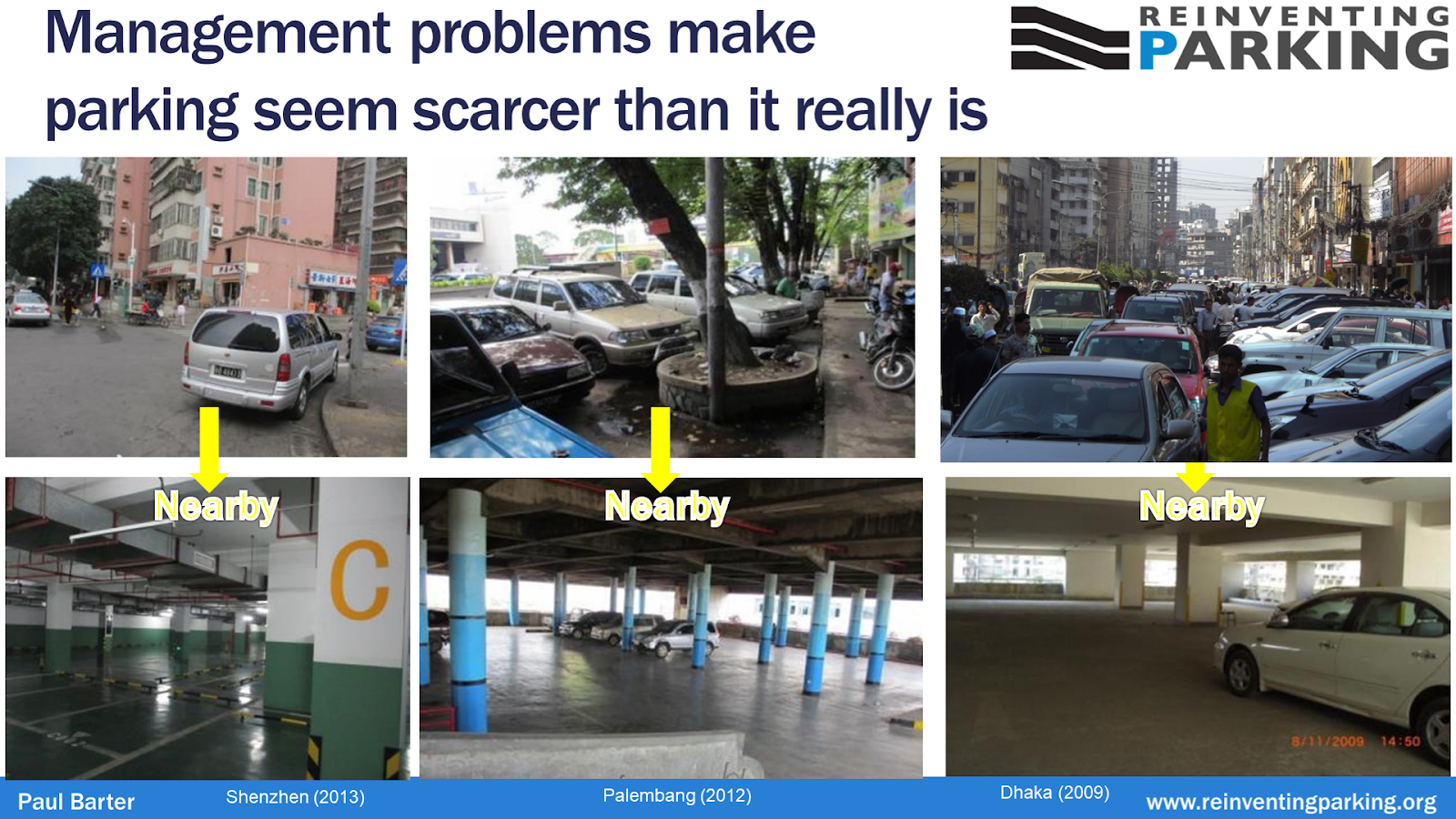 Pick the day of your event, and search our listings for the most convenient location for you. Parking Change for Better Public Space